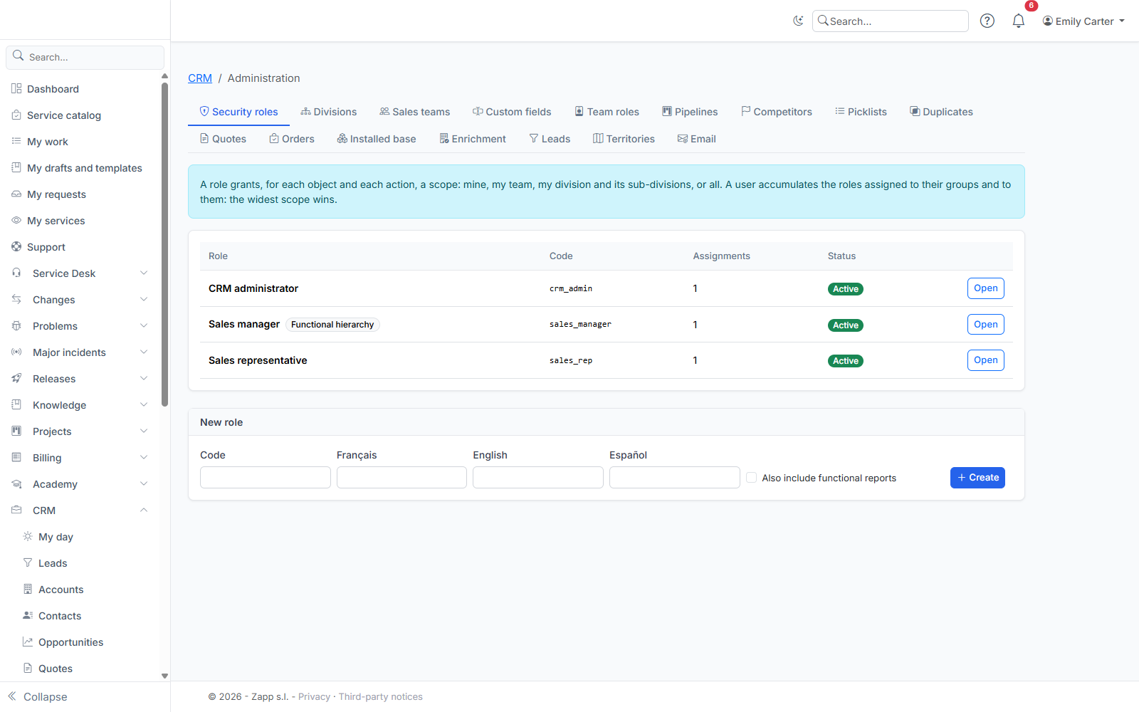 The CRM security roles, with their assignments and the form to create a role.