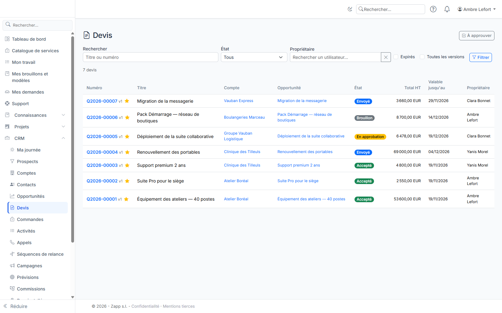 La liste des devis : numéro, compte, opportunité, état, total et validité.
